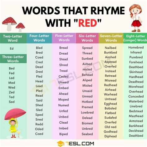 rhymes with sugar|names that rhyme with charlie.